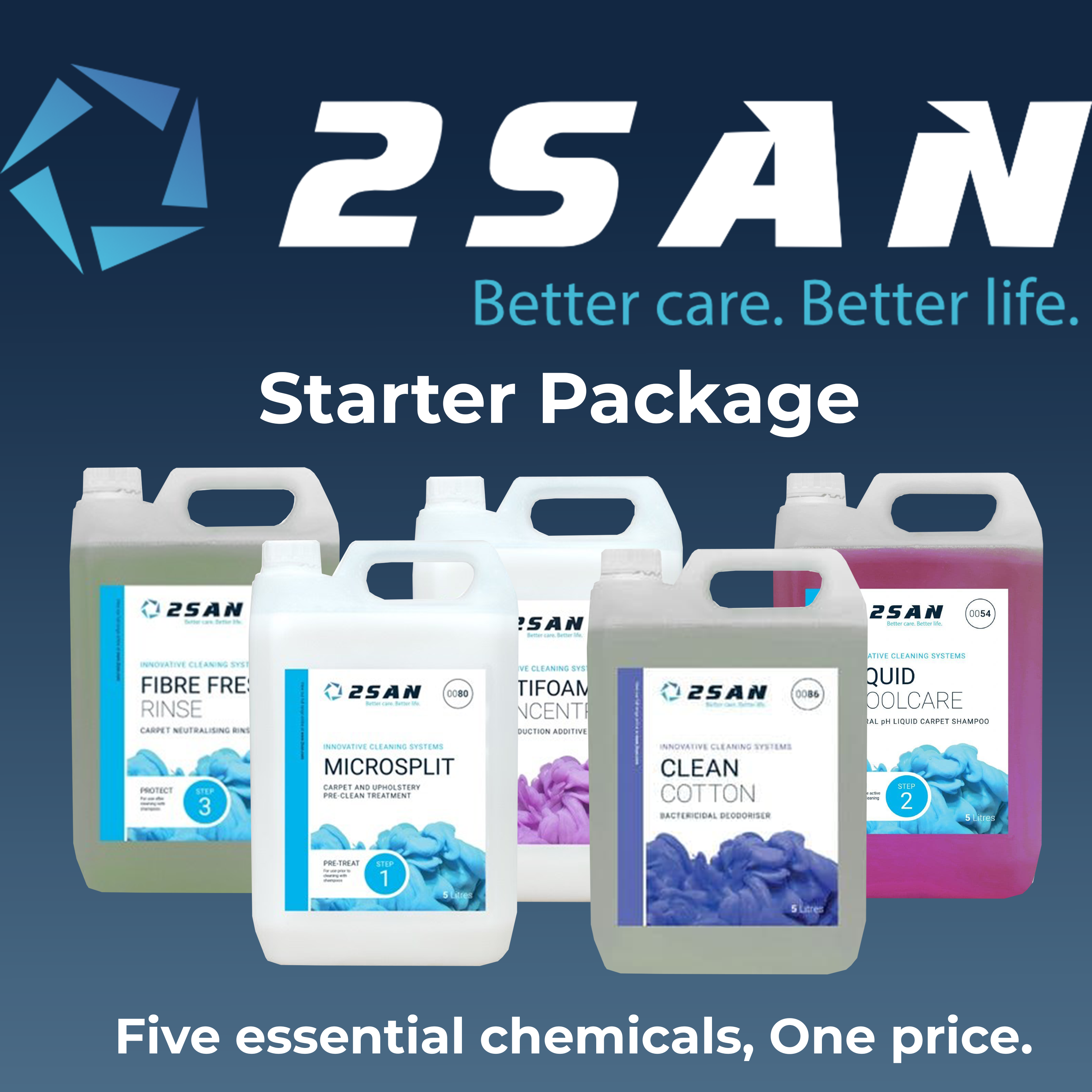 2SAN (Craftex) Starter Chemical Collection