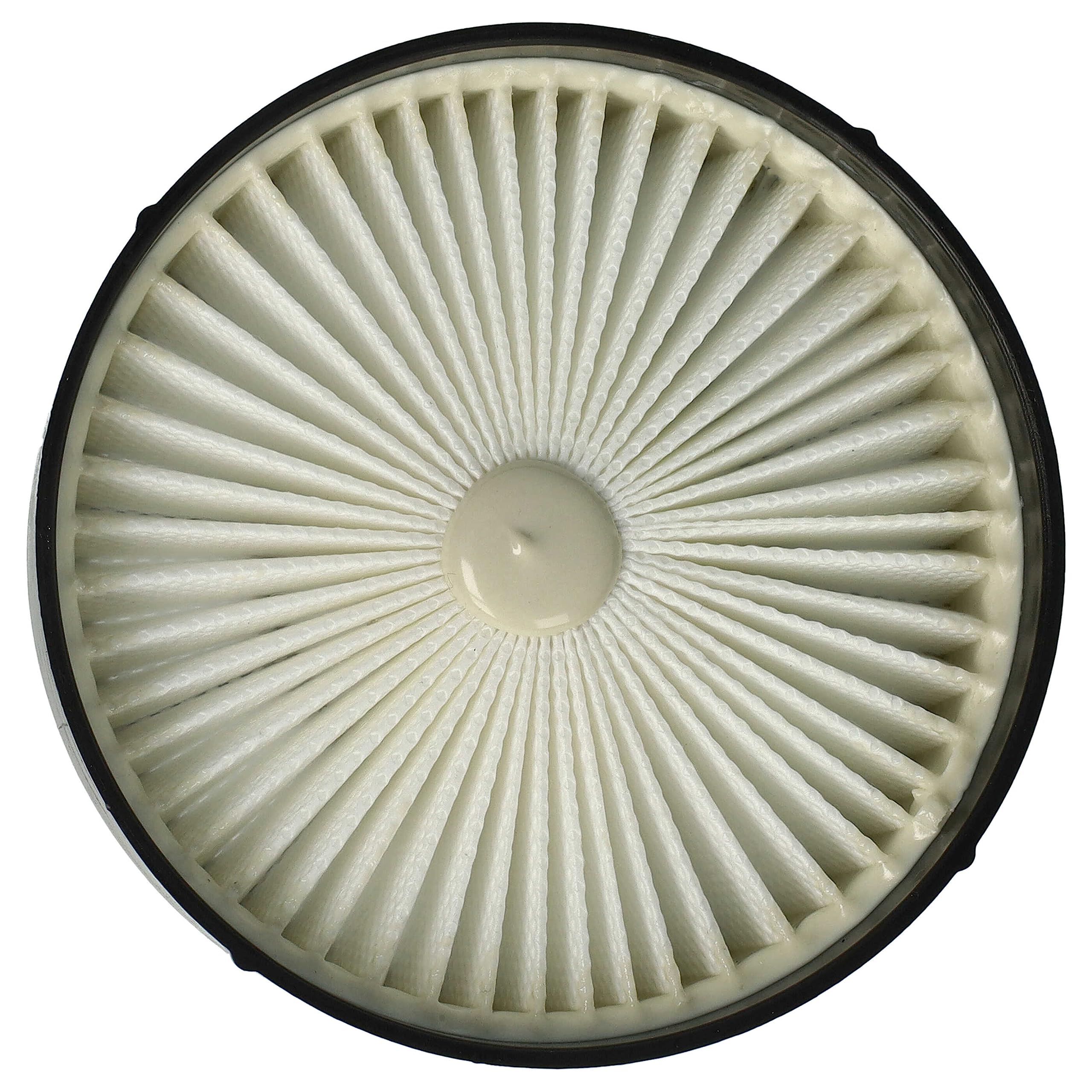 Truvox - Secondary filter set (pack of 5) (89-0057-0000)